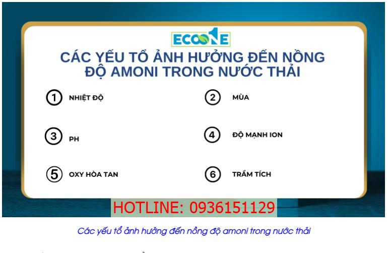 Các yếu tổ ảnh hưởng đến nồng độ amoni trong nước thải